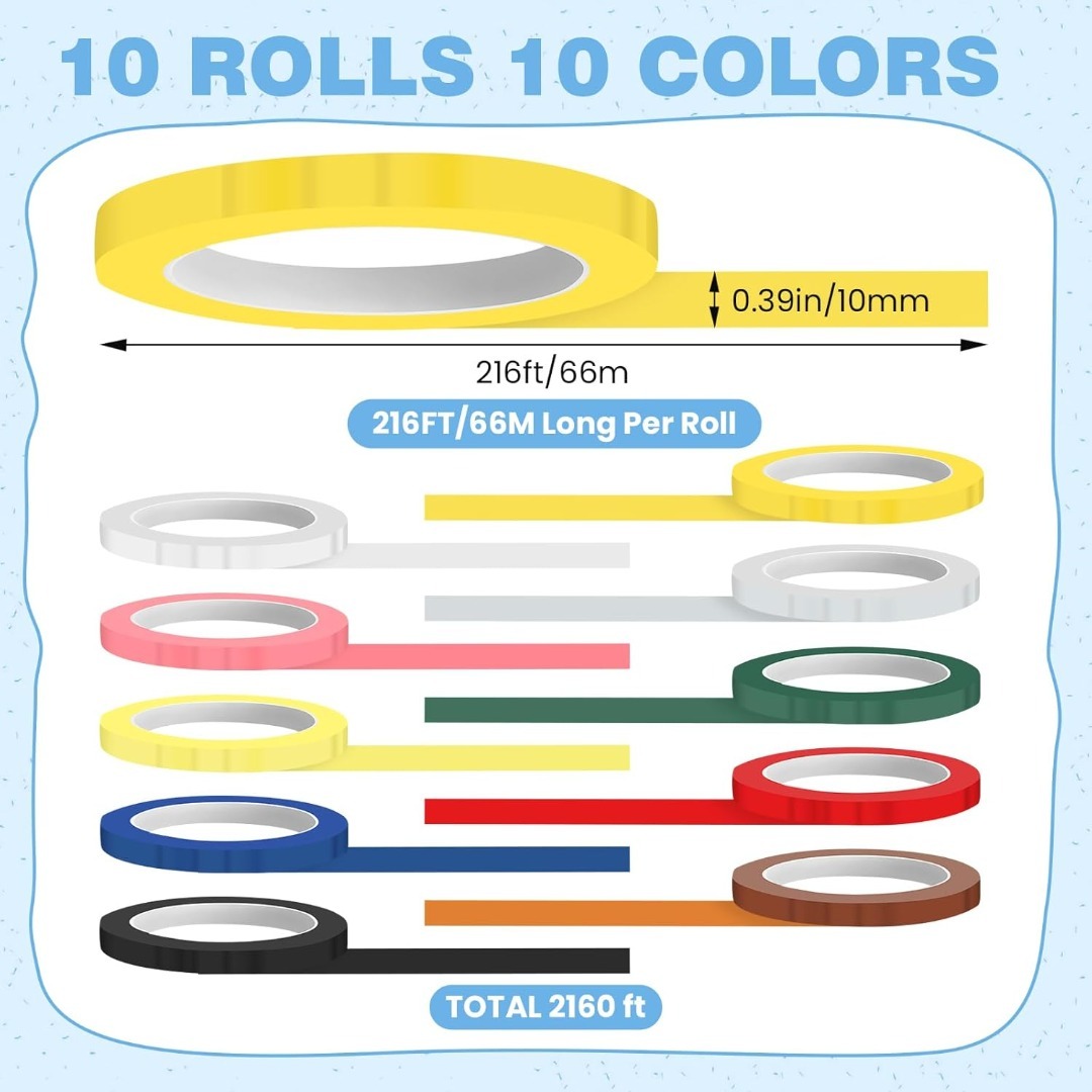 1 Rol Pita Instrumen Gigi Pita - Candy Sour Strip ulasan dan harga